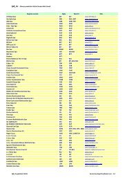 SCARICARE LISTINI METEL GRATIS